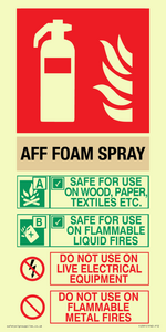 AFF FOAM Fire Extinguisher Identification Sign